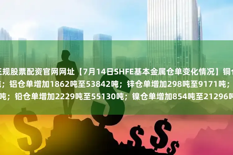 正规股票配资官网网址【7月14日SHFE基本金属仓单变化情况】铜仓单增加11072吨至34379吨；铝仓单增加1862吨至53842吨；锌仓单增加298吨至9171吨；铅仓单增加2229吨至55130吨；镍仓单增加854吨至21296吨；锡仓单减少26吨至6605吨。