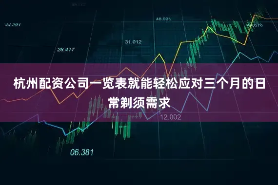 杭州配资公司一览表就能轻松应对三个月的日常剃须需求